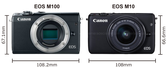 「EOS M100」外寸比較